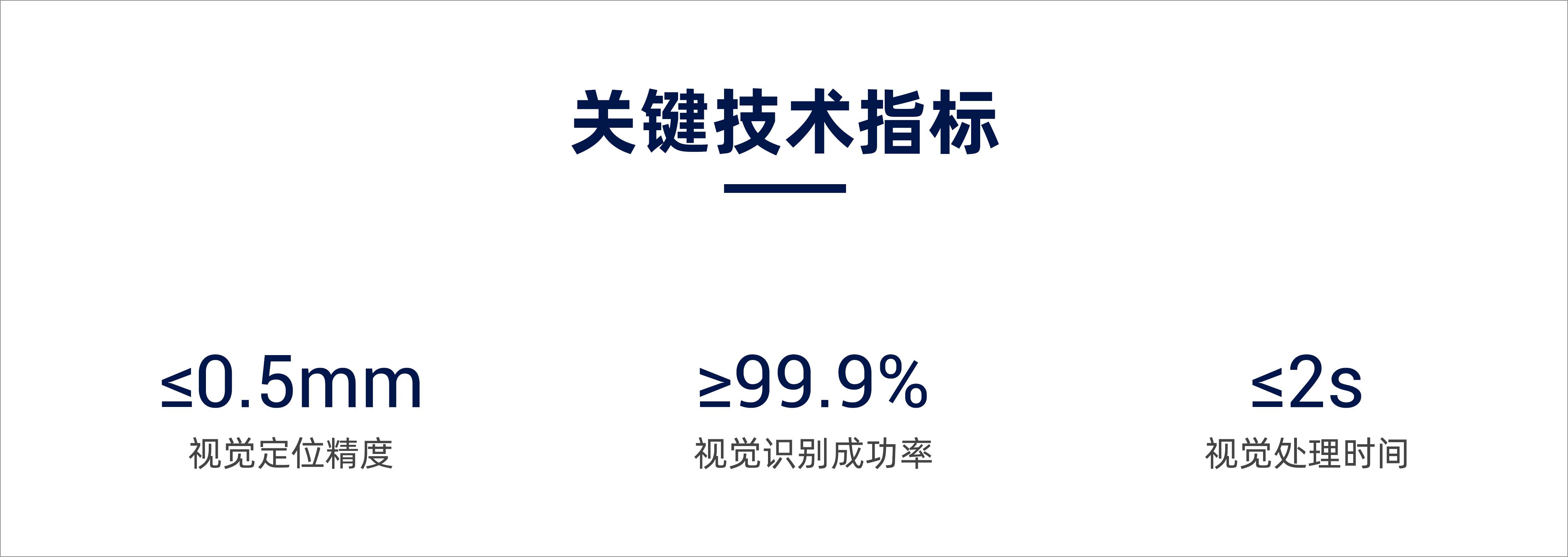 焊裝車間3D視覺引導抓放件，助力汽車制造柔性、效益雙重升級