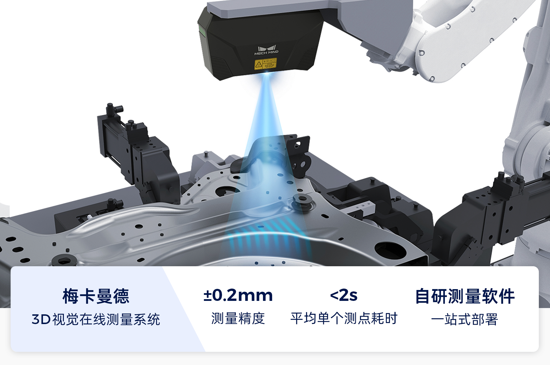 AI+3D視覺賦能汽車全場(chǎng)景智造升級(jí)，助力打造智能、柔性、精益化產(chǎn)線