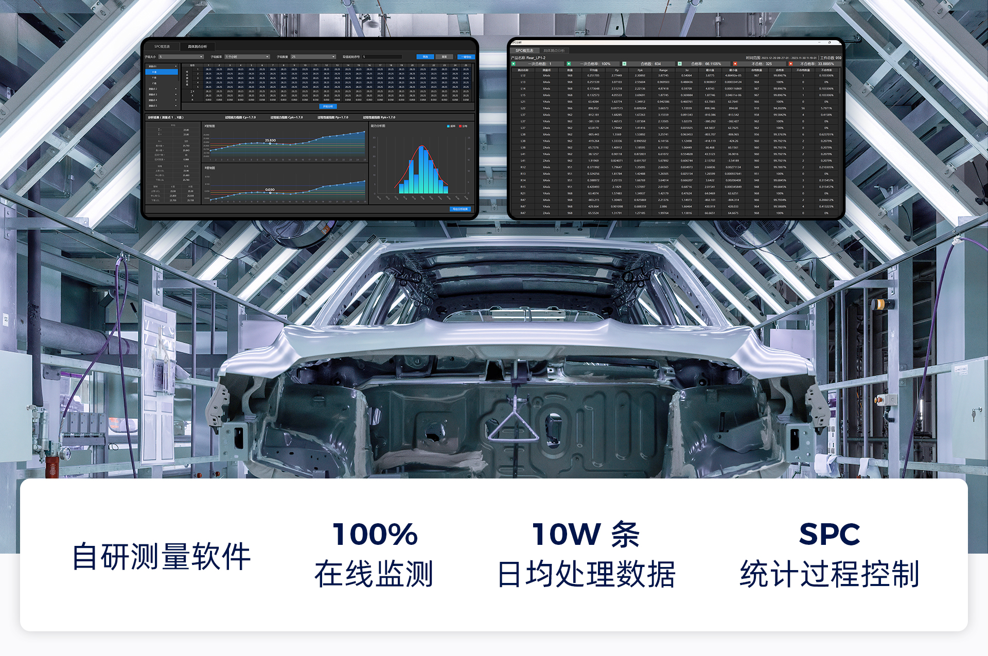 在線(xiàn)測(cè)量解決方案