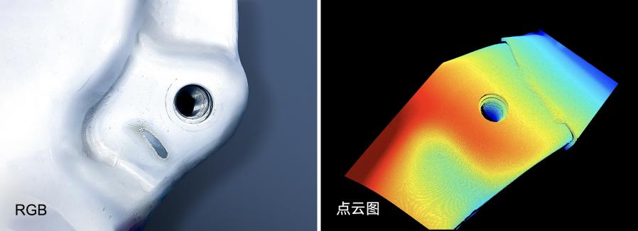 在線(xiàn)測(cè)量解決方案