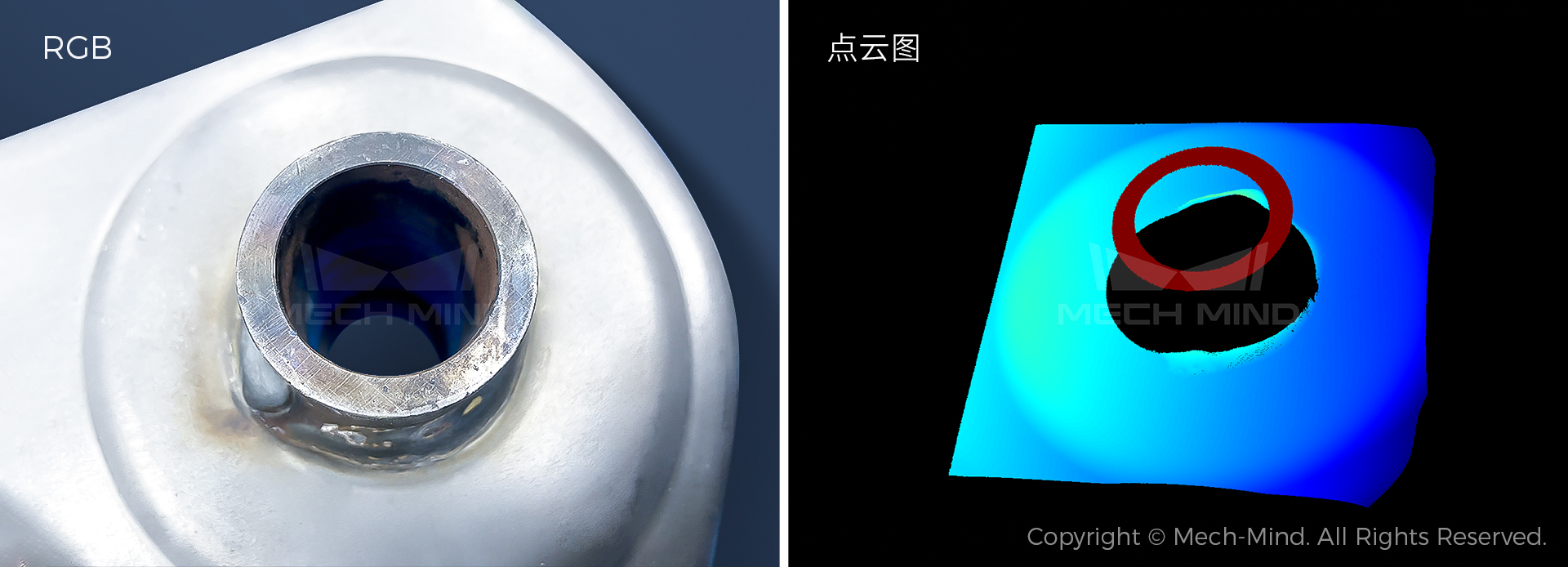 在線(xiàn)測(cè)量解決方案