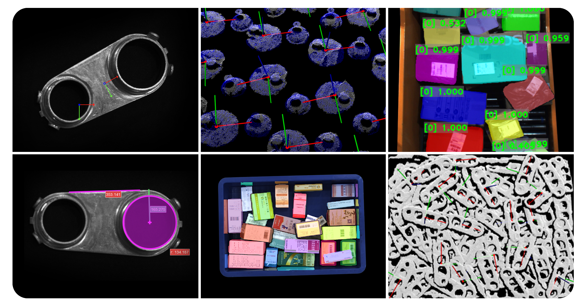 多種先進AI算法