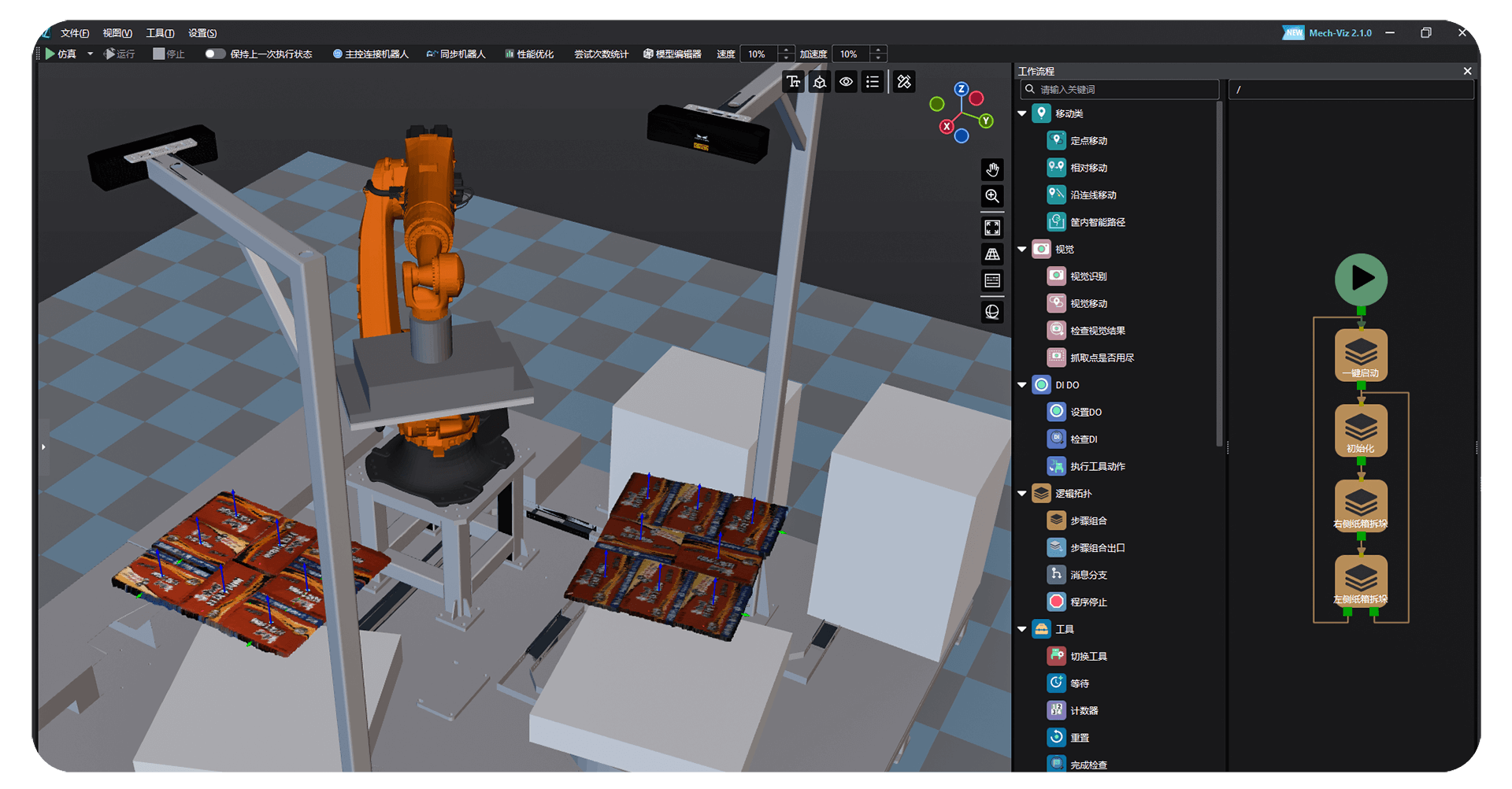統(tǒng)一編程方式