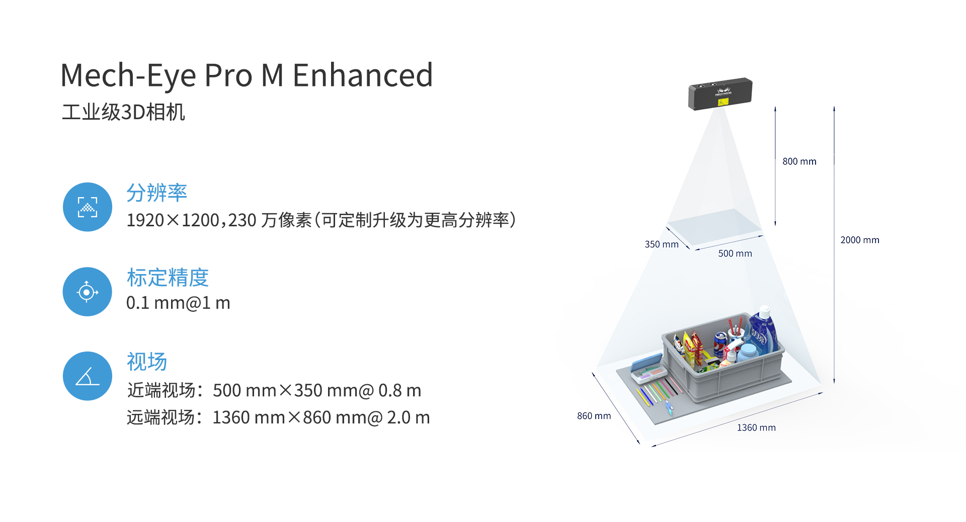 新升級Mech-Eye Pro Enhanced工業(yè)級3D相機(jī)——精度更高、體積更小、更強(qiáng)工業(yè)防護(hù) 新升級Mech-Eye Pro Enhanced工業(yè)級3D相機(jī)——精度更高、體積更小、更強(qiáng)工業(yè)防護(hù)