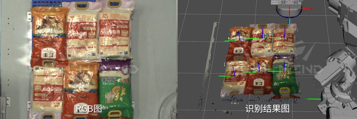 緊密貼合的麻袋