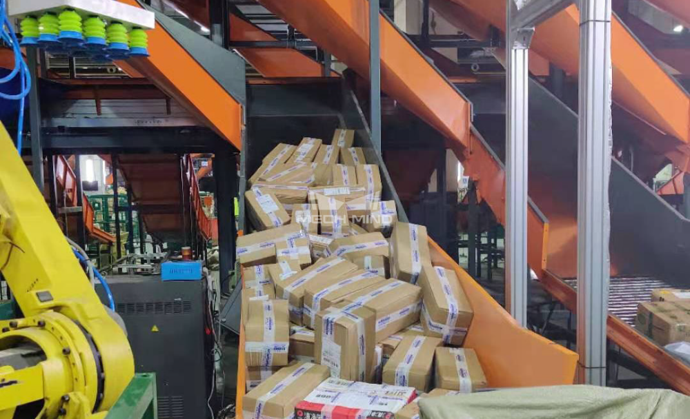 AI視覺引導籠車混碼 | 某大型商超企業