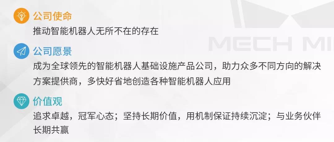 梅卡曼德2022校招 | 高速成長(zhǎng)C輪獨(dú)角獸企業(yè),邀你一起玩轉(zhuǎn)AI+機(jī)器人! 梅卡曼德2022校招 | 高速成長(zhǎng)C輪獨(dú)角獸企業(yè),邀你一起玩轉(zhuǎn)AI+機(jī)器人!