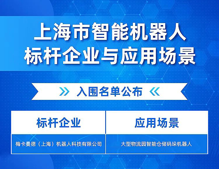 梅卡曼德成功入選第一批《上海市智能機(jī)器人標(biāo)桿企業(yè)與應(yīng)用場景推薦目錄》